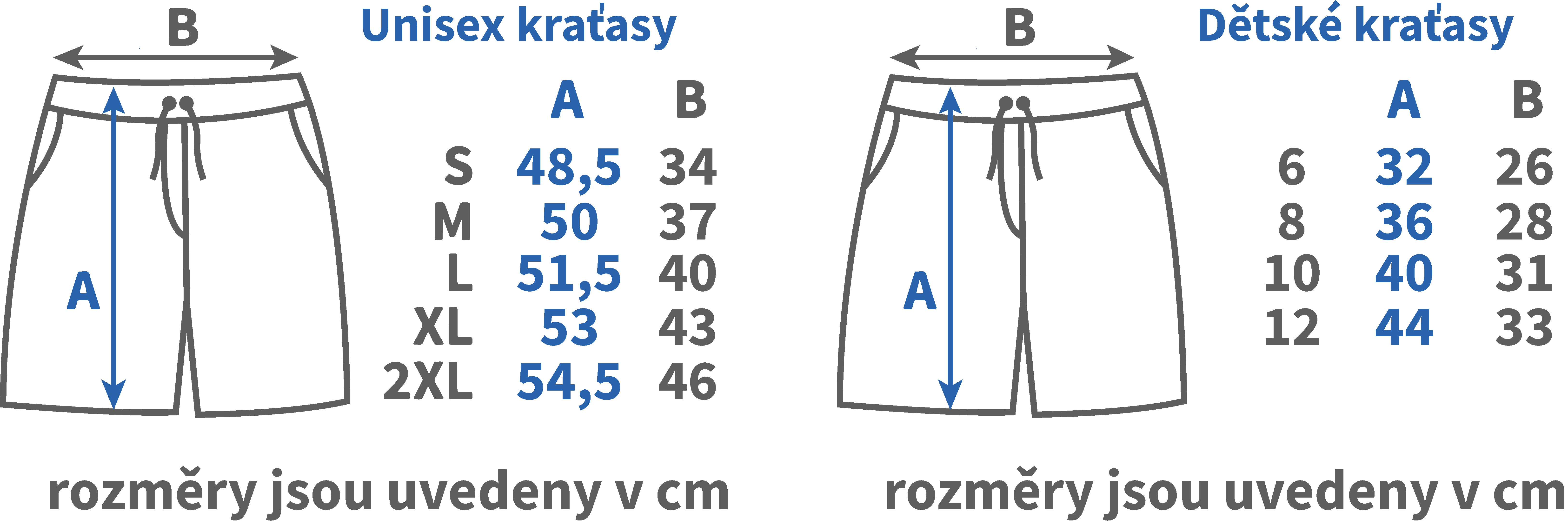 TTCZ - velikost kraťasy